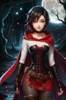 RedBreadAlt's Avatar